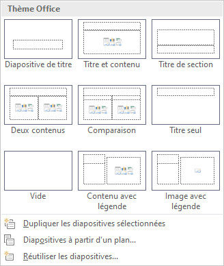 Vue des diapositives disponibles sur PowerPoint (Titre, titre et contenu, titre de section, 2 contenus, comparaison, vide...)