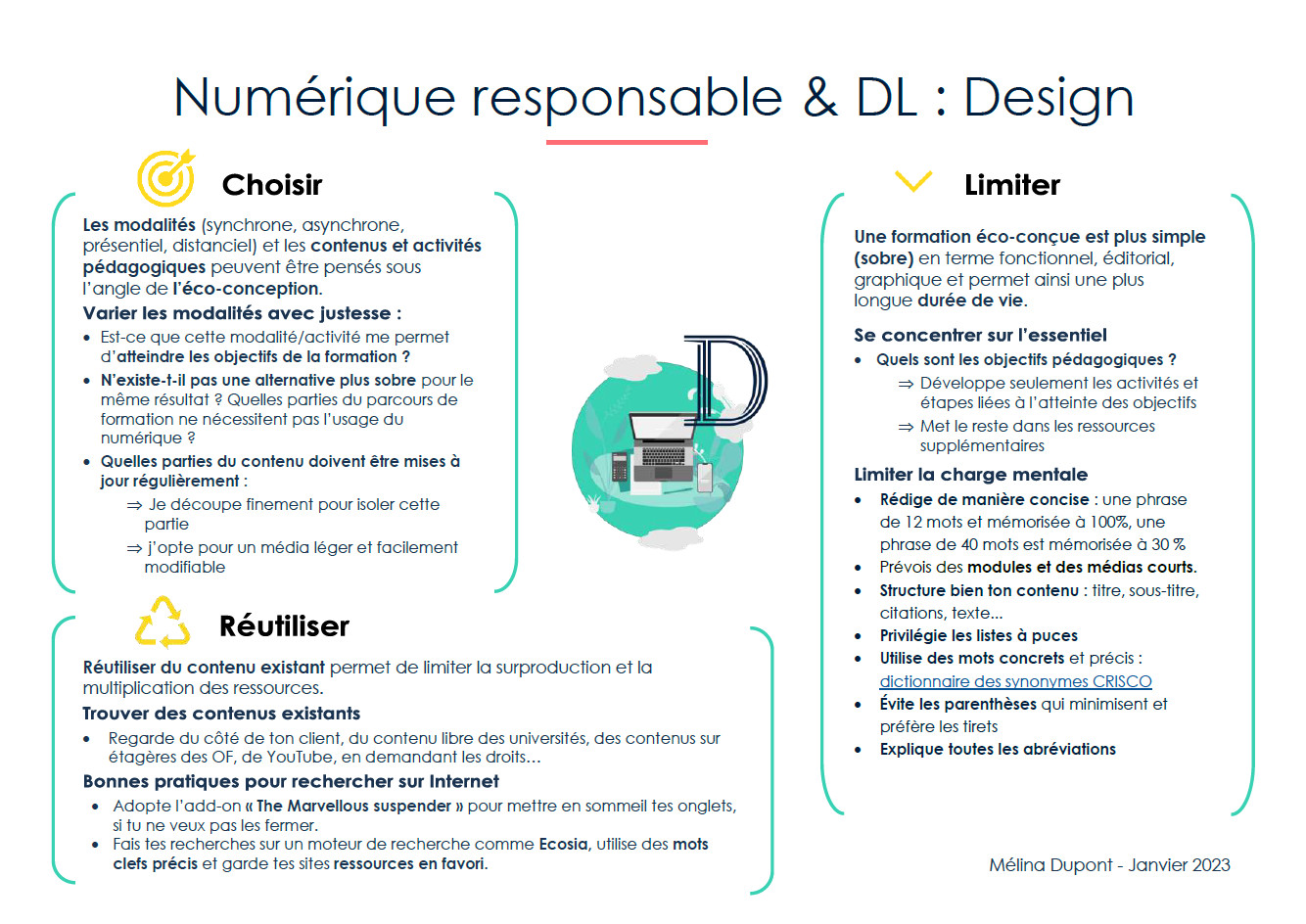 Schéma : Numérique responsable et Design Learning - 3 axes principaux décrits ci-dessous