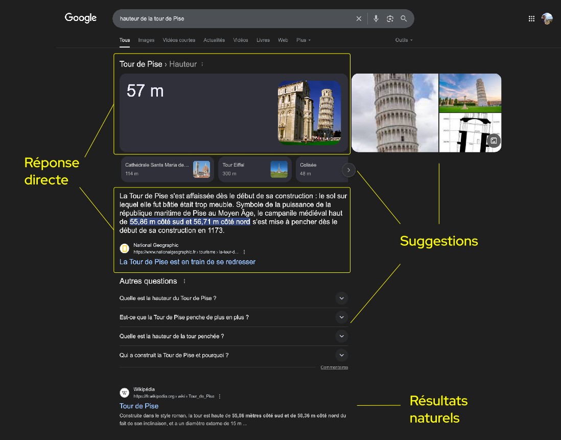 Description dans la légende ci-dessous.